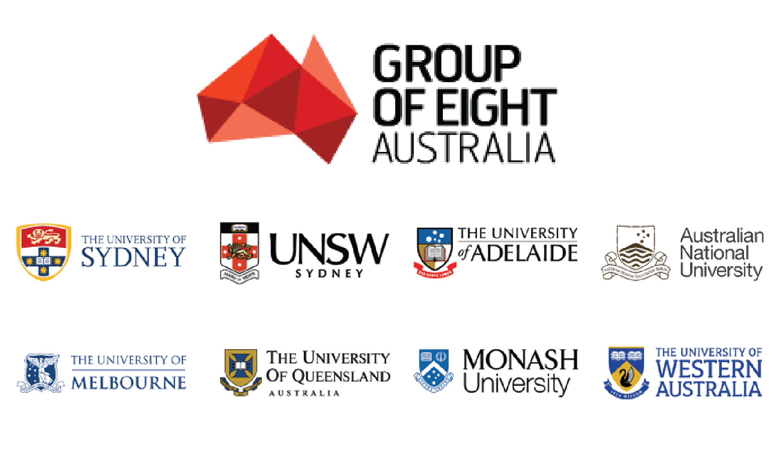 group-eight-australia